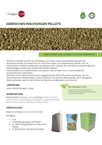 GEBROCHEN MISCHUNGEN PELLETS