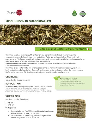 MISCHUNGEN IN QUADERBALLEN