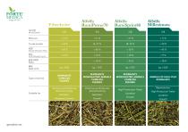 ALFALFA BALES-1