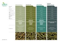 ALFALFA PELLETS-1