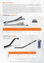 BELT CONVEYORS-2