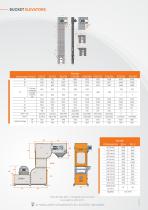 Bucket elevator-4