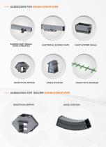 CHAIN CONVEYORS-4