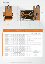 Cleaner 7 / 2 / 1 SERIES-4