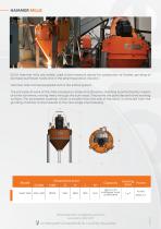 Hammer Mills-2