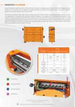 Indented cylinder-2