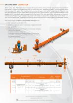 Sweep chain conveyor-2