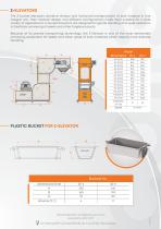 Z-bucket elevator-2