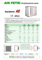 AEROTERMI AE-1