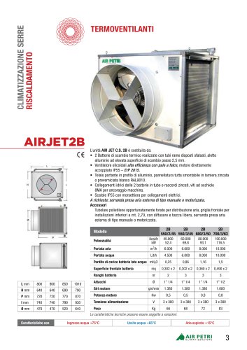 AIRJET2B