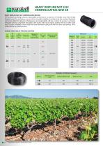 DRIP IRRIGATION - 12