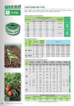 DRIP IRRIGATION - 4