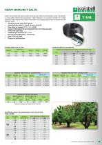 DRIP IRRIGATION - 7