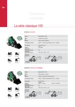 Gamme de produits SHERPA-10
