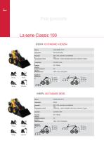 SHERPA ALLEGGIRI IL CARICO-12