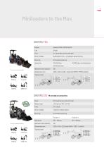 SHERPA Product Range-15