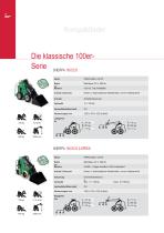 SHERPA Produktangebot-10