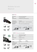SHERPA Produktangebot-15