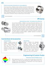 Process Refractometers 2024-2025 - 3