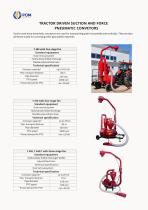Agricultural machinery - 3