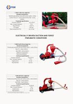 Agricultural machinery - 4