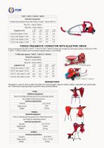 Agricultural machinery - 5
