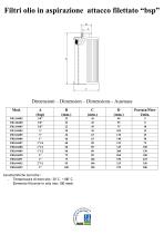 Filtri olio in aspirazione attacco filettato “bsp” - 1