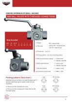 HYDRAULICS BALL VALVES - 11