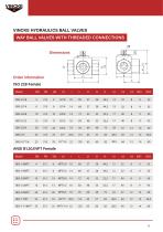 HYDRAULICS BALL VALVES - 12