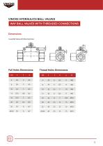 HYDRAULICS BALL VALVES - 15