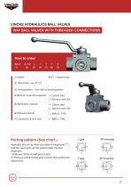 HYDRAULICS BALL VALVES - 16