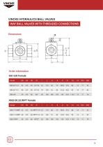 HYDRAULICS BALL VALVES - 17