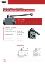 HYDRAULICS BALL VALVES - 4