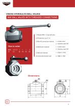 HYDRAULICS BALL VALVES - 9