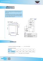 Variable Displacement Piston Pumps - 11