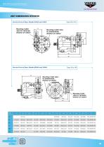 Variable Displacement Piston Pumps - 14