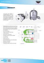 Variable Displacement Piston Pumps - 3