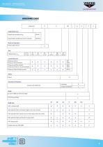 Variable Displacement Piston Pumps - 7