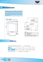 Variable Displacement Piston Pumps - 9