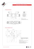 VINCKE INDUSTRIAL HYDRAULIC VALVES - 5