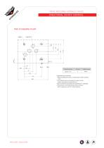 VINCKE INDUSTRIAL HYDRAULIC VALVES - 8