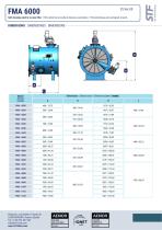 FMA 6000-5