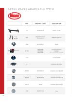 SPARE PARTS-6