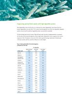 aquafeed brochure-4