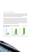 aquafeed brochure-7