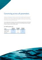 aquafeed brochure-9