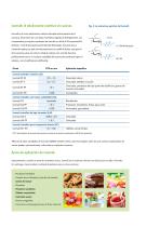 Functional carbohydrates for better nutrition-5