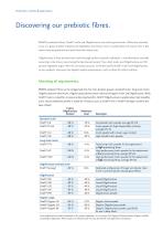 functional fibre brochure-4