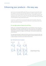 functional fibre brochure-8