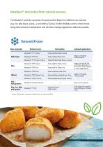 Meatless® portfolio leaflet-2